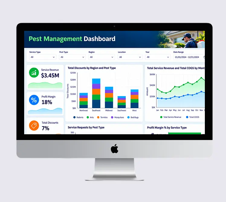 Business Intelligence & Data Analytics Services for Pest Management Company