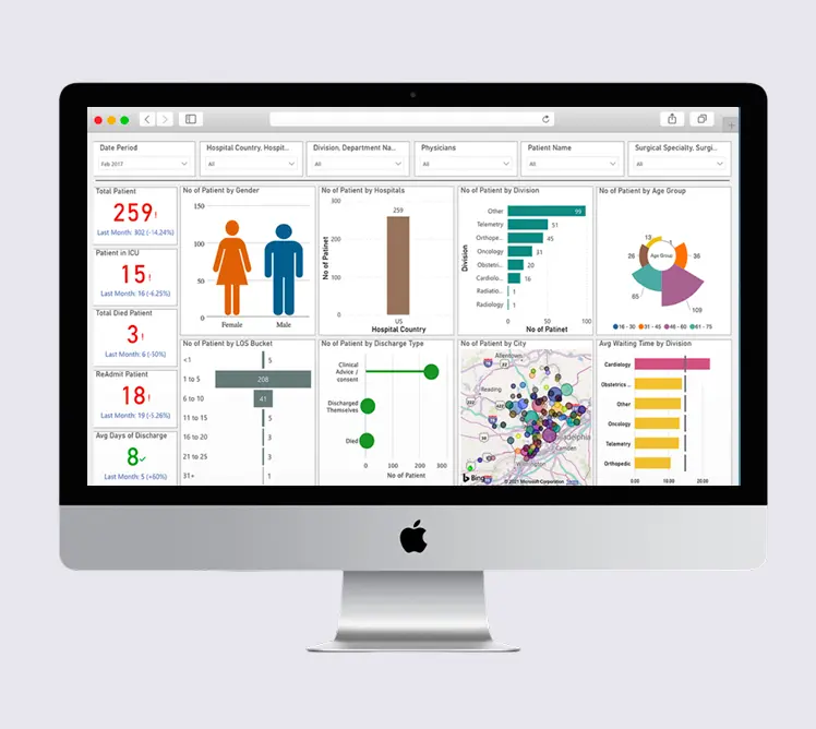 Business Intelligence & Analytics Solutions