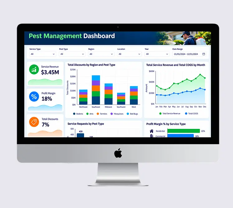 Safety and Risk Audit Power App Solution