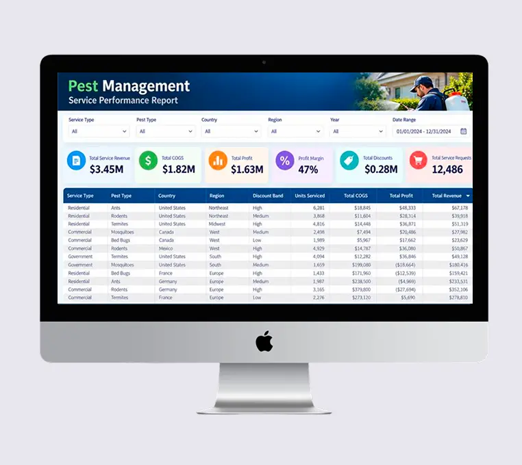 Microsoft Enterprise Project Operations and Accounting Solution