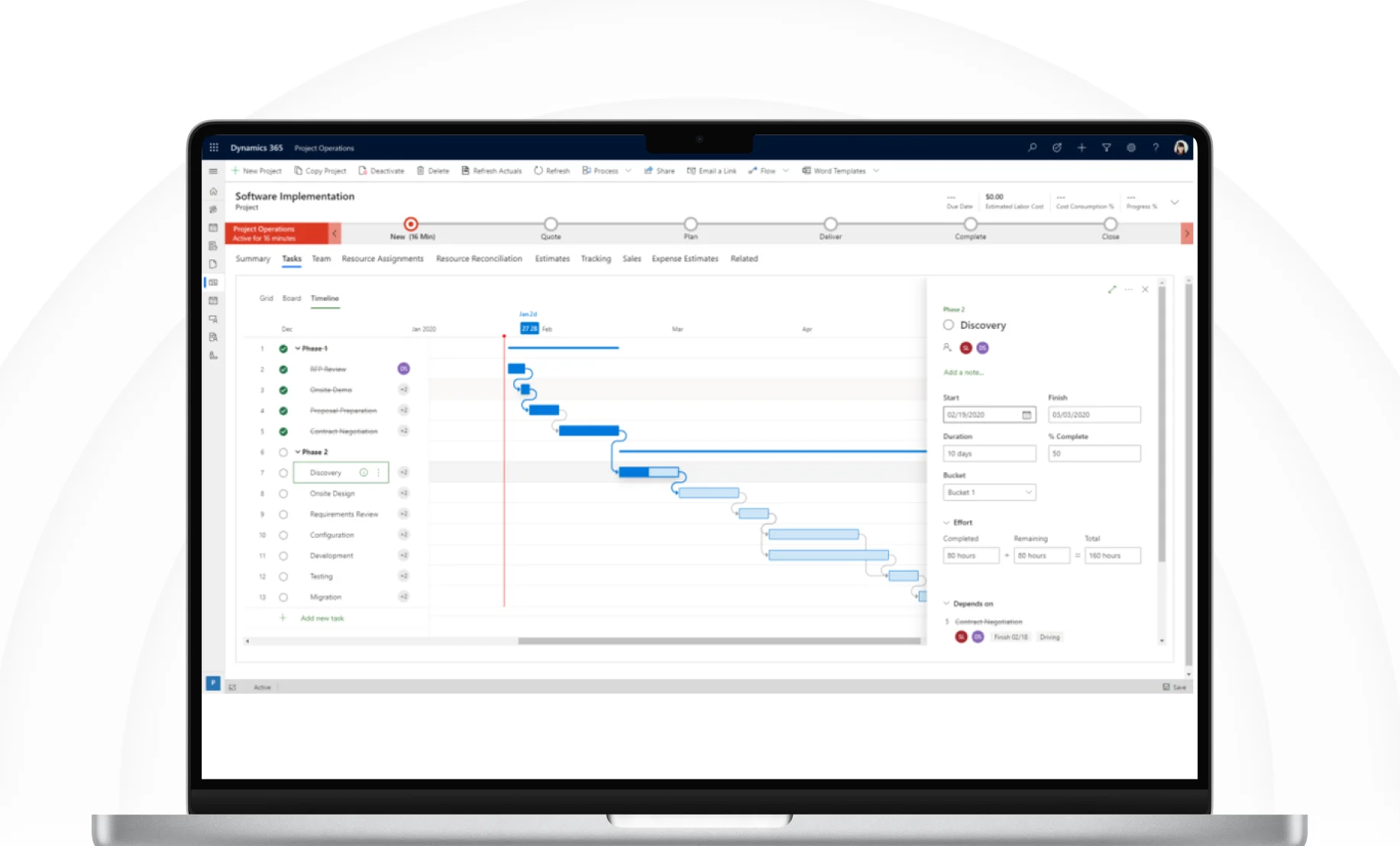 Microsoft Dynamics 365 Project Operations