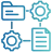 Data Mapping & Validation