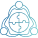 Integration Effort