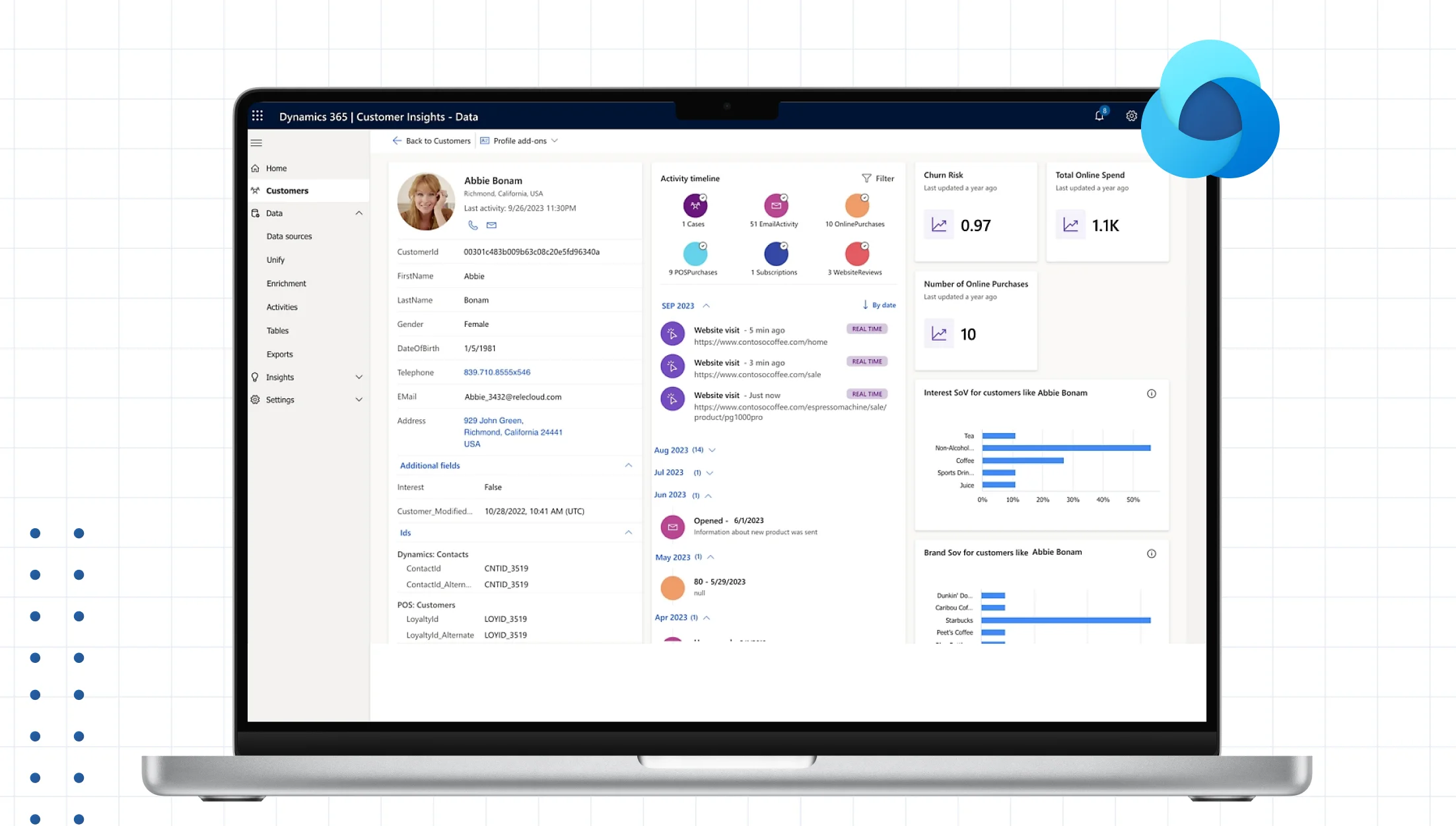 Microsoft Dynamics & Salesforce Partner | Web & Mobile App | AI/ML  Solutions USA, UAE, UK, AUS
