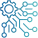 System Complexity