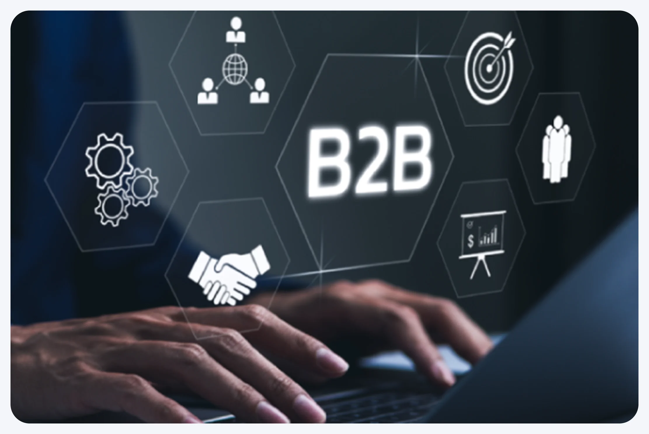B2B Ordering Platform Services B2B Ordering Platform Services