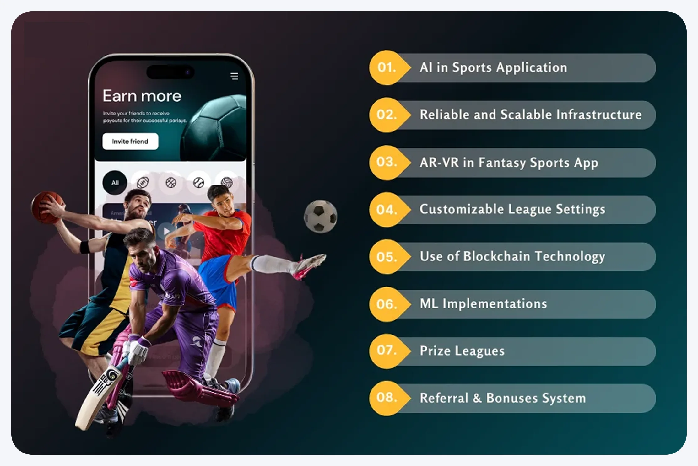 Fantasy Sports App Development Services