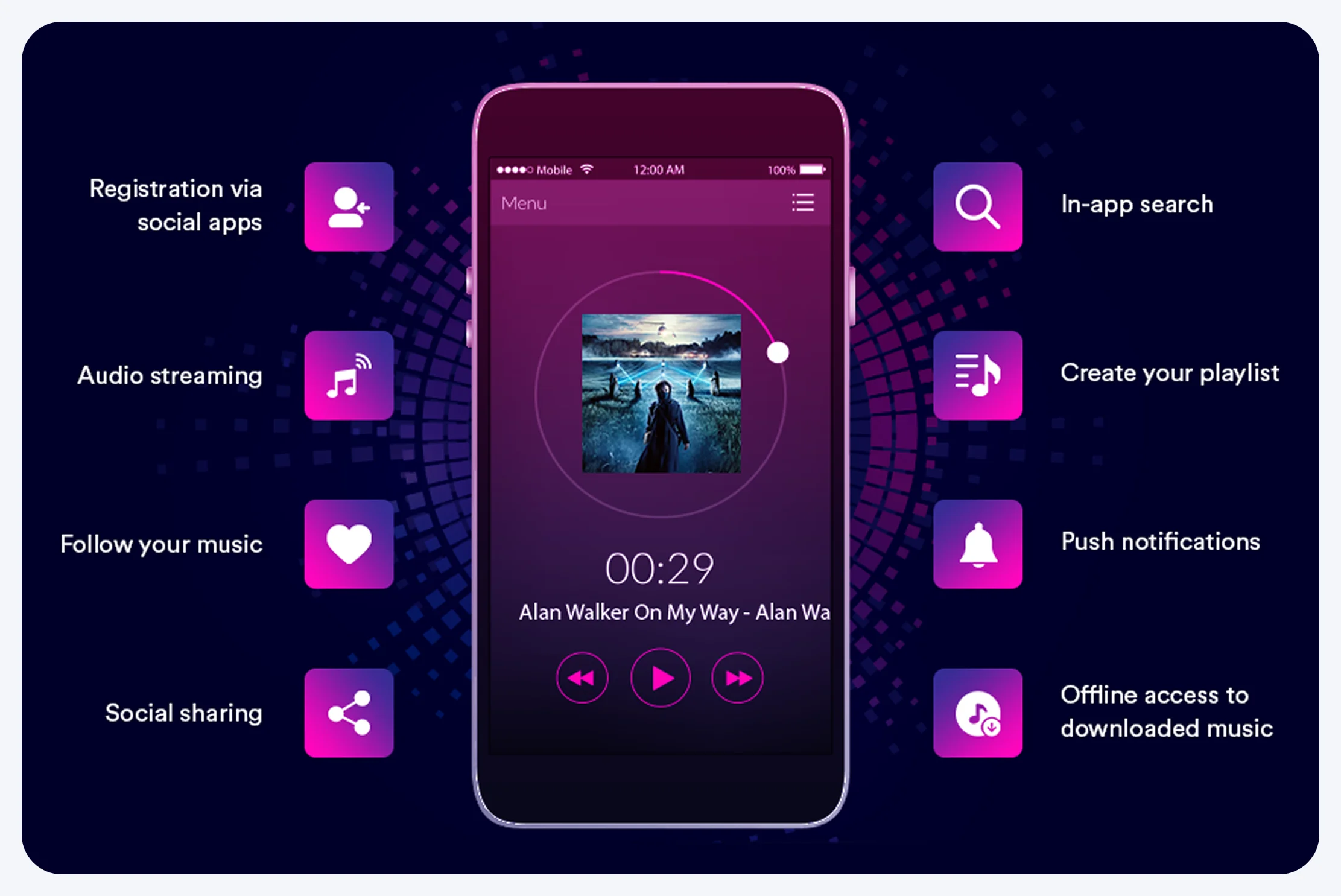 Music Streaming App Development