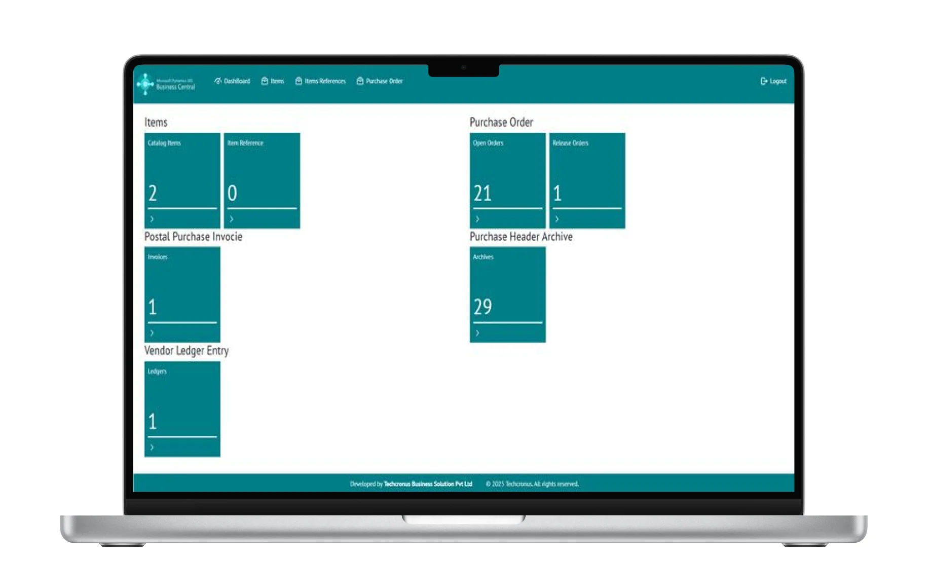 What is Business Central Portal – Microsoft Dynamics 365?