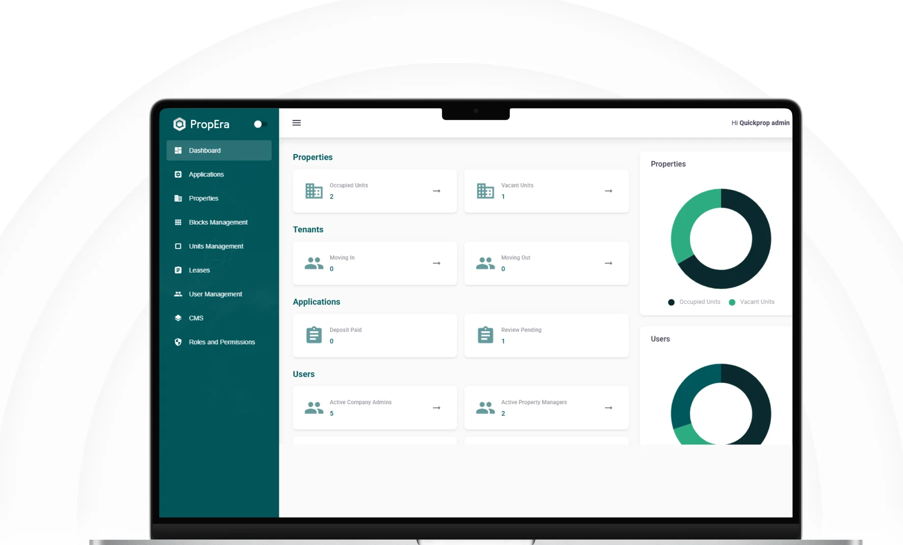 What is Property Management System (PMS)