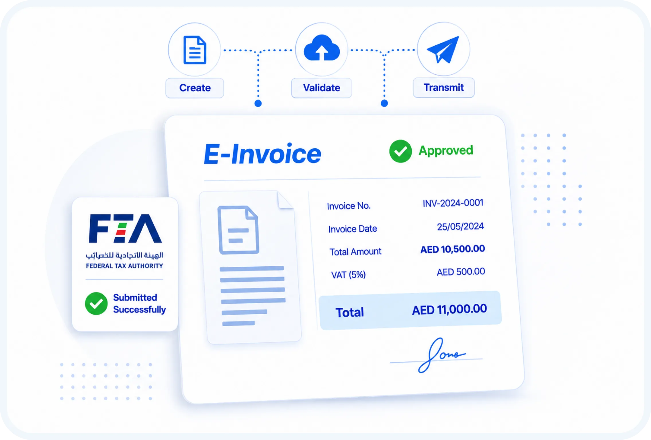 UAE E-Invoicing SoftwareUAE E-Invoicing Software