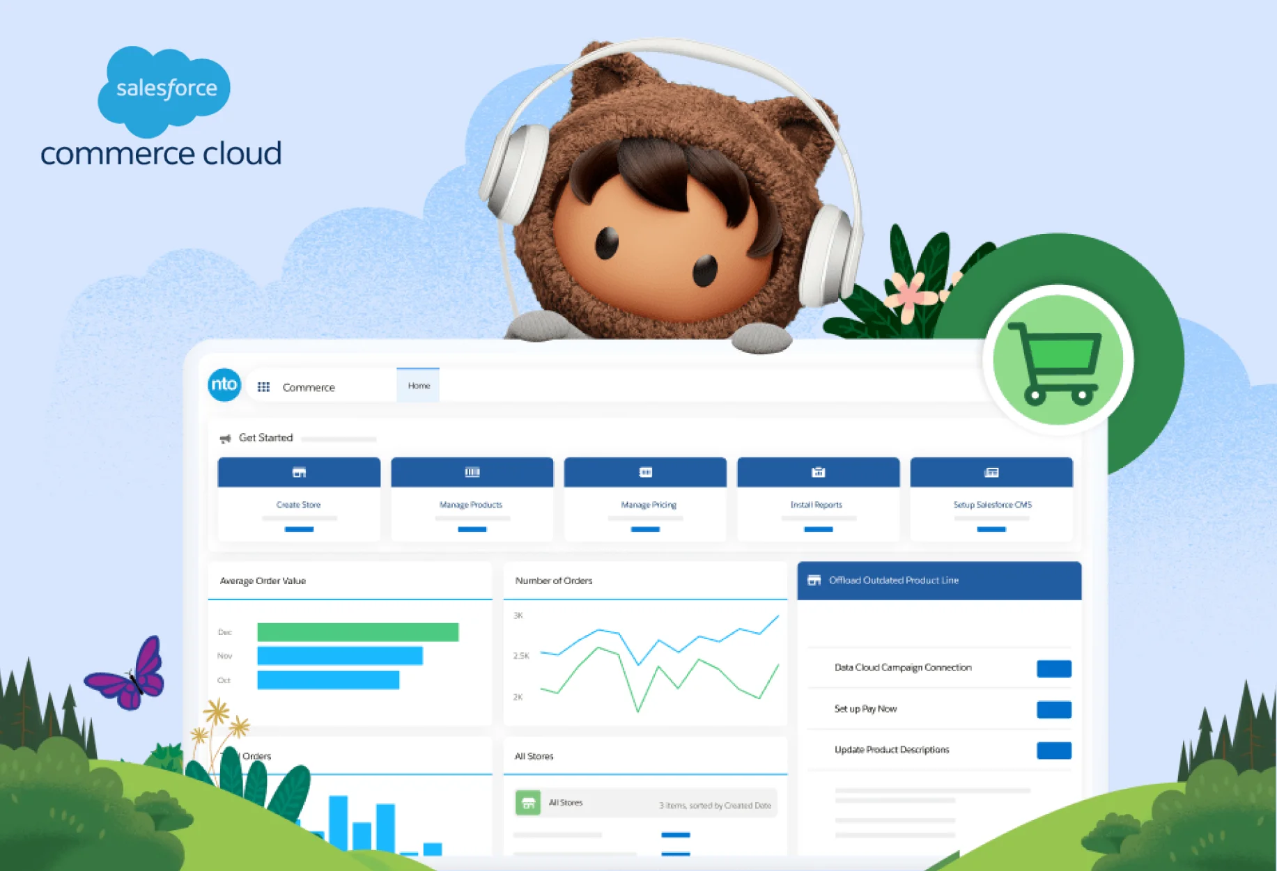 Salesforce Commerce Cloud