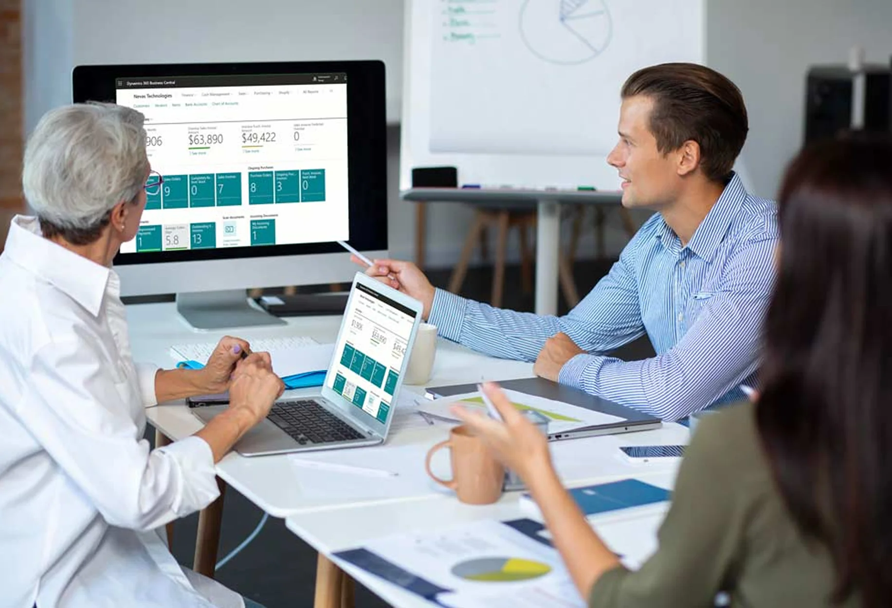 Microsoft Dynamics 365 Business Central Implementation