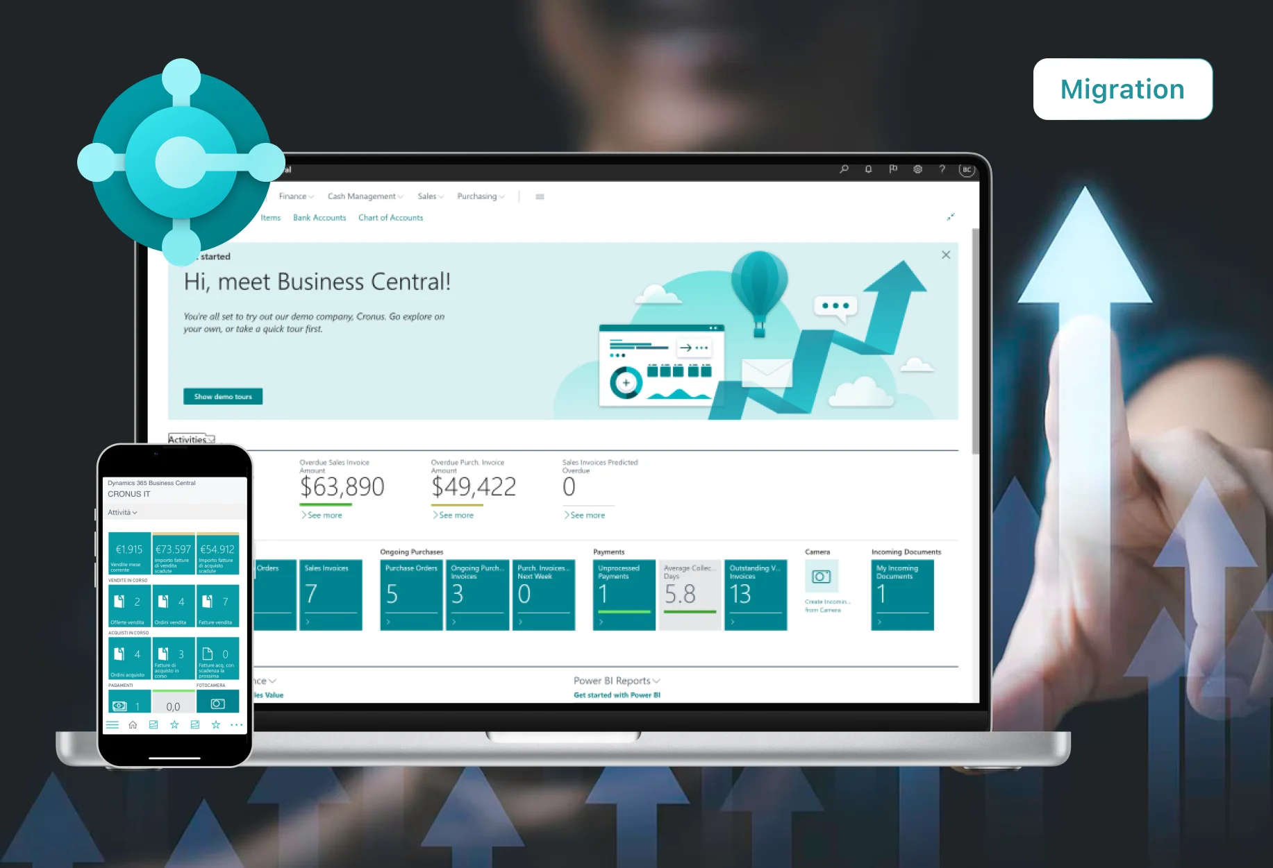 Microsoft Dynamics 365 Business Central Migration