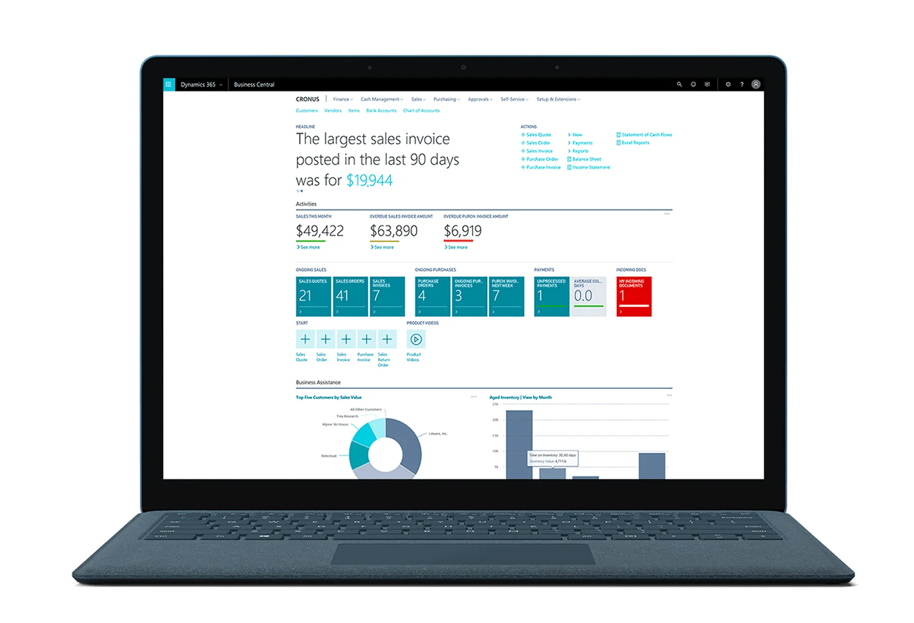 Salesforce to Dynamics 365 CRM Migration